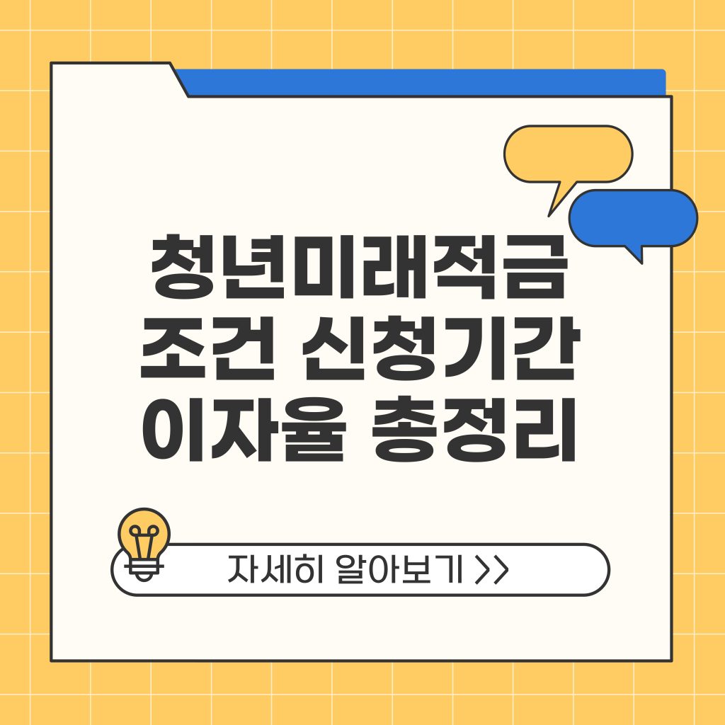 청년미래적금 조건 신청 기간 이자율 출시일 총정리