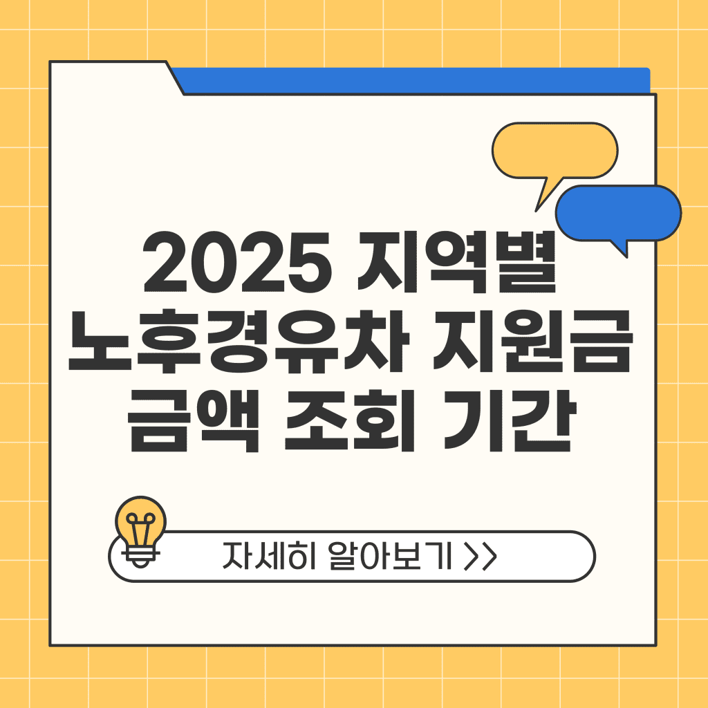 2025 지역별 노후경유차 지원금 금액 조회 기간