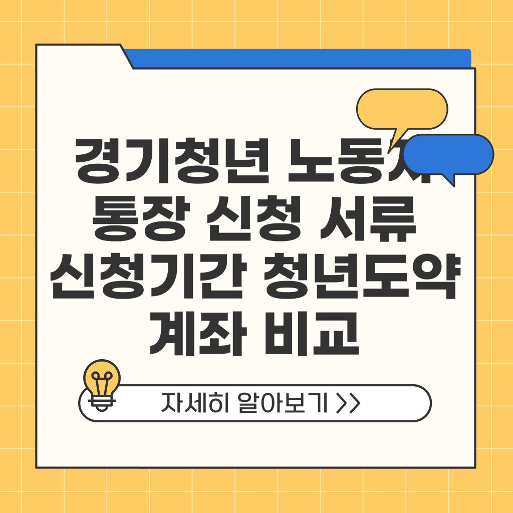 경기청년 노동자 통장 신청 서류 신청기간 청년도약계좌 비교